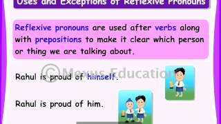 Reflexive Pronouns  English Grammar  iken  ikenedu  ikenApp [upl. by Amle753]