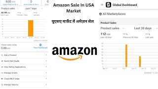 Amazon Sale In USA Market [upl. by Ydniahs]