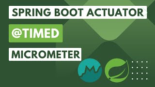 7 Spring Boot ActuatorMicrometer Registry new Timer to Create Custom Metrics [upl. by Ecnerol71]