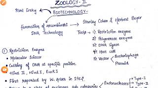 BIOTECHNOLOGY  Tools  Restriction enzyme DNA ligase Vector  BSC final year Zoology Paper2 [upl. by Karli]