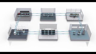 Thermo Scientific Bioprocess Equipment and Automation Solutions from RampD to Production [upl. by Nnarefinnej]