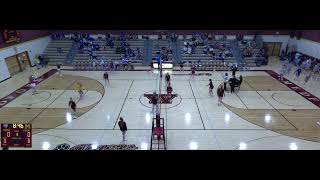 JV Volleyball vs JWP [upl. by Yelyak100]