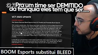 SACY REAGE POSSIVEL NOVO TIME DO ASPAS FOI KICKADO DO VCT PELA RIOT [upl. by Soirtemed]