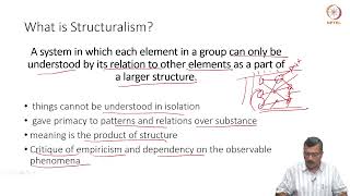 Introduction to Structuralism [upl. by Nahum39]