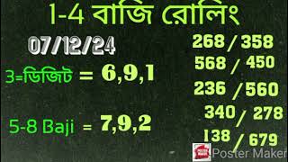 07122024 🍁 KOLKATA FFKOLKATA FATAFAT FATAFAT TIPS TODAY LUCKY NUMBER KOLKATA FF TIPS TODAY [upl. by Molloy]