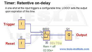 Siemens LOGO 8  Timer  Retentive ondelay [upl. by Yekram741]