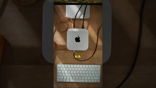 Is The NEW Mac Mini GOOD 🖥️ [upl. by Yarled]