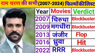 Ram Charan all movie list  Ram Charan all movie list hit or flop [upl. by Brody]