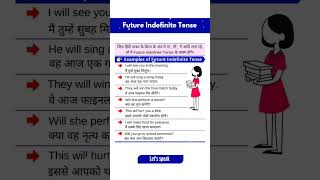 Future Indefinite Tense Examples Hindi and English 🔥🔥 [upl. by Ner]