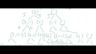 416 Partition Equal Subset Sum Leet code problem 416 [upl. by Amoreta]