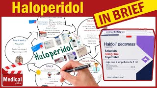 Haloperidol  Haldol  What is Haloperidol Uses Dose Side Effects amp Precautions [upl. by Stedmann]