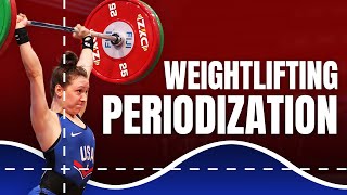 Olympic Weightlifting 101 How to weightlift snatch and clean amp jerk [upl. by Ocirema]