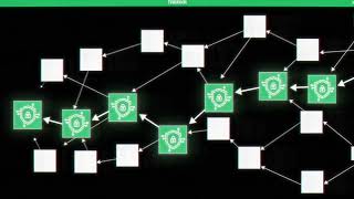 Upgrade to blockDAG upgrade to Taraxa [upl. by Dray]