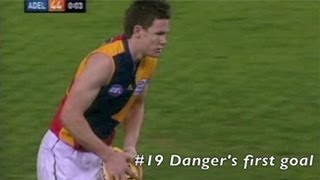 Dangerfields first game [upl. by Dlared242]