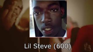 Every Person Dissed in STL Wooski  Computers Remix [upl. by Vaden]