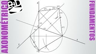 Coeficiente de reducción y triángulo de trazas Sistema Axonométrico [upl. by Hube522]