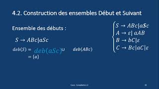 Debuts et suivants dun grammaire LL ou LR [upl. by Albrecht]