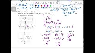 IB MAA SL  02082 Composition of Functions  Examples 2 [upl. by Erbes]