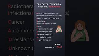 Pericarditis Causes of pericarditis [upl. by Marijn]