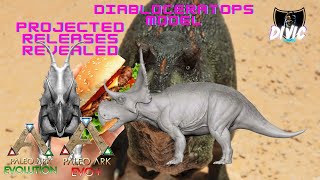 Diabloceratops Details and BIG Patch Coming Soon  Paleo Ark News [upl. by Airdnua]