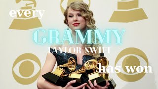 Every Grammy Taylor Swift Has Won 20102023 [upl. by Ume]