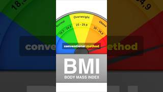 Why should you focus more on BMR than BMI [upl. by Chrissa]