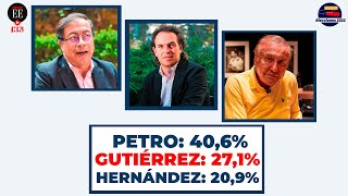 Encuesta Invamer Petro en punta Federico no crece y Rodolfo mete segunda l Elecciones 2022 [upl. by Janelle]