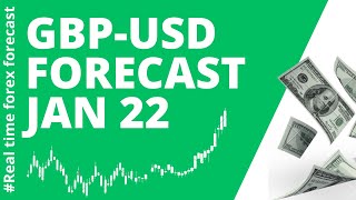 GBP USD Daily Forecast for January 22 2024 by Nina Fx [upl. by Ted]