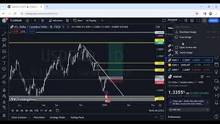 WEEKLY OUTLOOK JANUARY 7 2024 [upl. by Eenafets]