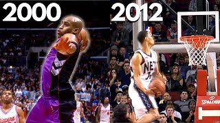 NBA Greatest AlleyOop Every Year  Since 2000 [upl. by Aliam221]