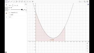 GeoGebra Integralregning Arealberegninger [upl. by Glenna279]