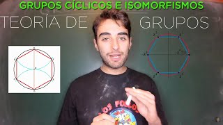 TEORIA DE GRUPOS GRUPOS CÍCLICOS E ISOMORFISMOS  ESTRUCTURAS ALGEBRAICAS  MR PLANCK [upl. by Oremoh]