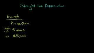 Straight Line Depreciation Method [upl. by Magnusson]