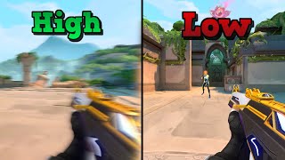 High vs Low Sens [upl. by Kiersten]