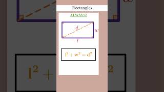 Rectangles  DSAT Math Flashcards [upl. by Norwood535]