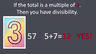 Rules for divisibility NEW [upl. by Auhsohey]