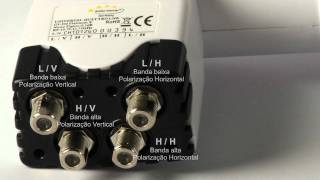 Como ligar o Quatro LNB ao multiswitch Terra [upl. by Mchail785]