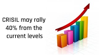 CRISIL A topgrade rating company  Stock Talk With BKG  Ventura Securities Ltd [upl. by Okihcim869]