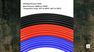 Review  Ucreative High Performance Automotive Silicone Vacuum Tubing Hose Line Kit [upl. by Zorana]