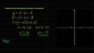 Zérushelyek és szélsőérték meghatározása példák [upl. by Darnell863]
