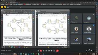 Project Management Maths by SIR Shaikh [upl. by Cykana]