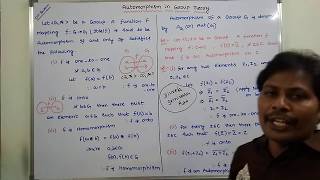 AUTOMORPHISM  AUTOMORPHISM WITH EXAMPLE  AUTOMORPHISM IN GROUP THEORY  GROUP THEORY  DMS [upl. by Modie]