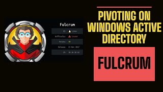 Network Pivoting on Windows Active Directory  CTF Walkthrough [upl. by Rhpotsirhc714]