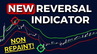 BEST TradingView Reversal Indicator  Perfect Buy Sell Signals NO REPAINT [upl. by Iormina]