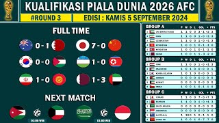 Hasil Kualifikasi Piala Dunia 2026 Round 3  Klasemen Kualifikasi Piala Dunia 2026 Zona Asia [upl. by Preiser]