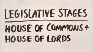 ALevel LAW OCR PAPER 2  SOL LEGISLATIVE STAGES IN THE COMMONS AND LORDS [upl. by Aufa143]