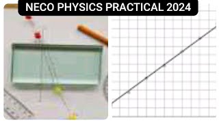 NECO PHYSICS PRACTICAL 2024 QUESTION NUMBER 2 TABLE AND GRAPH [upl. by Therese34]