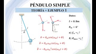 Péndulo simple solución aproximada Teoría  ejemplo 1 [upl. by Mcgregor]