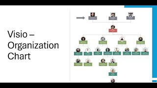 Microsoft Visio  Part I [upl. by Ahsaet]