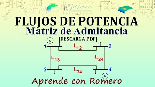 Matriz de admitancia Formulación SEP 4 nodos PDF descarga [upl. by Lebezej]